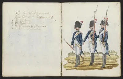 Drie uniformen van het Amsterdamse exercitiegenootschap in 1783-1787