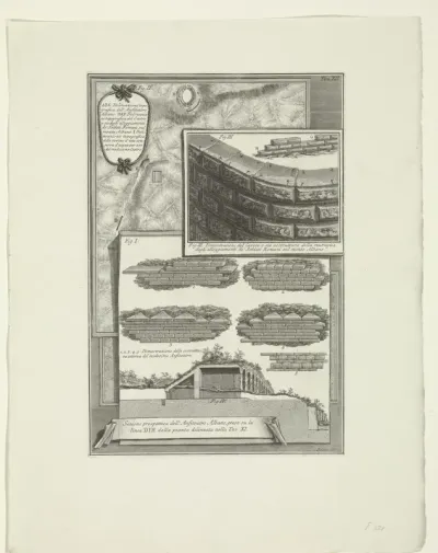 Drie voorstellingen van het Stadion van Domitianus te Rome