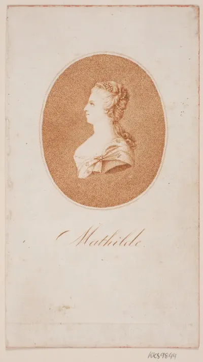 Droninng Caroline Mathilde