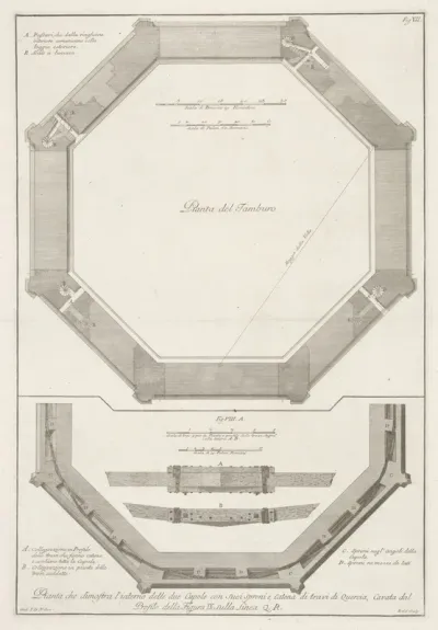 Dwarsdoorsnede van de koepel van de Santa Maria del Fiore te Florence