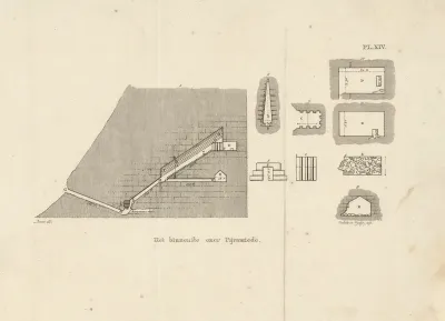 Dwarsdoorsnede van een piramide