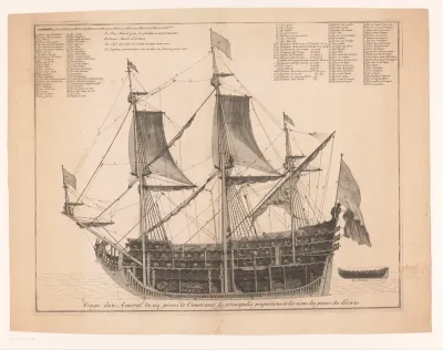 Dwarsdoorsnede van een schip