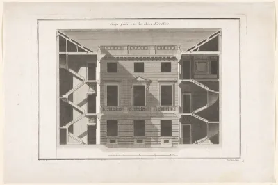 Dwarsdoorsnede van trappenhuizen