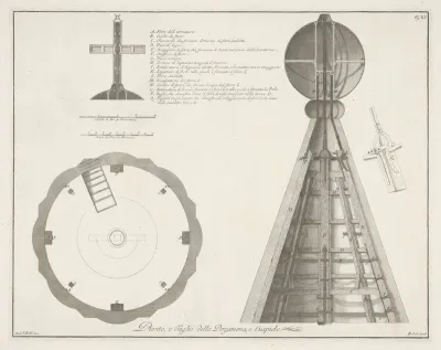 Dwarsdoorsnedes van de spits van de Santa Maria del Fiore te Florence