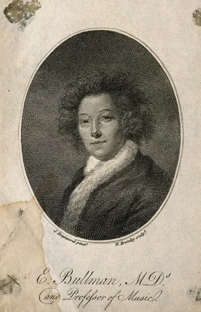 E. Bullman. Engraving by W. Bromley, 1789, after S. Drummond