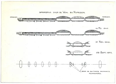 Een situatieschets van de spoorbrug over de Waal bij Nijmegen, van 10 mei 1940-20 september 1944.