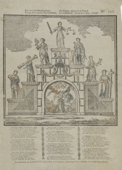 Een zevental hoedanigheden / Ziet gy hier trap by trap bekleden, / Als pligten, eigen aan de deugd / En Godsdienst neem ze in acht, ô jeugd!
