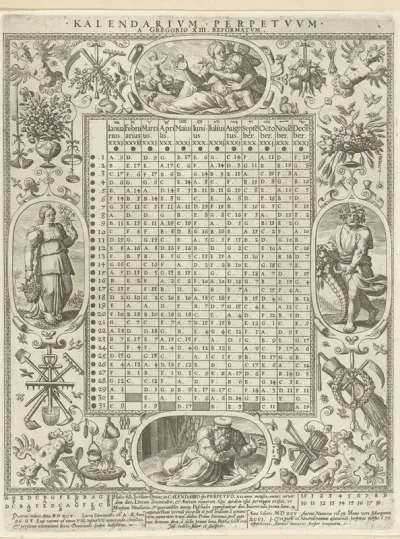 Eeuwigdurende Gregoriaanse kalender met de vier seizoenen