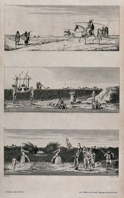Egypt: Bedouins exercising on horseback; women collecting water from the well which they are carrying in flagons on their heads; men collecting water from a well