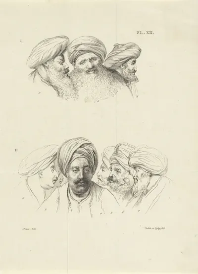 Egyptenaren B