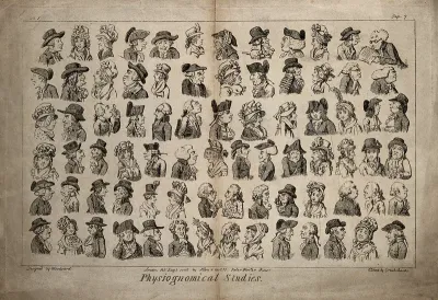 Eighty-four physiognomic caricatures of English eighteenth century types