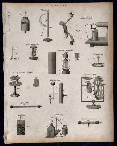 Electricity: 28 figures of electrical apparatus and experiments