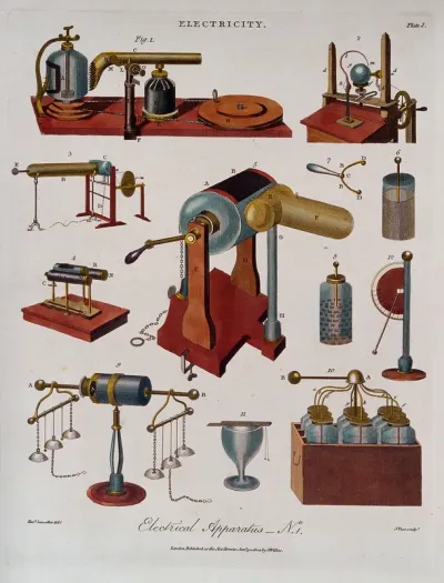 Electricity: electrical equipment, batteries, etc