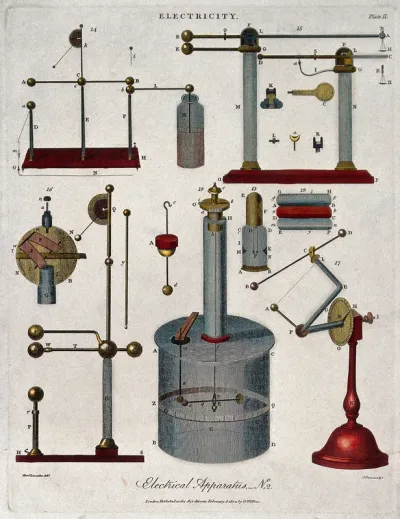 Electricity: electro-static equipment