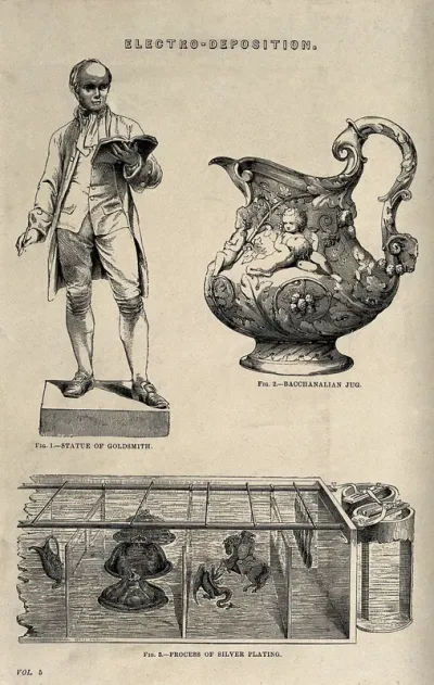 Electro-plating: three-quarter views of a statue, a wine-jug, and an electroplating bath