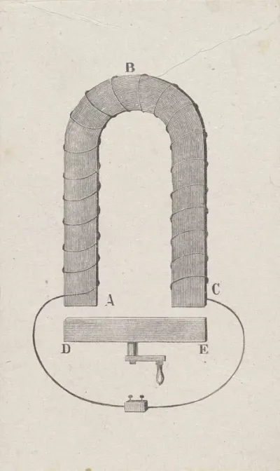 Elektromagneet
