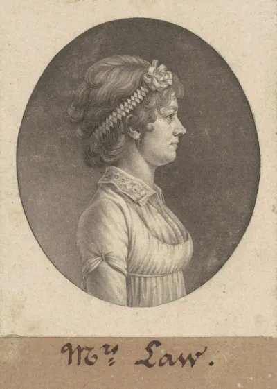 Elizabeth Parke Custis Law