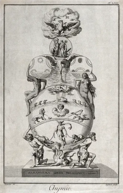 Emblem representing the path to the philosopher's stone in alchemy