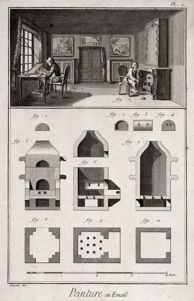 Enamelling: an enameller painting by a window, another crouching by a furnace (top), details of the furnace (below)