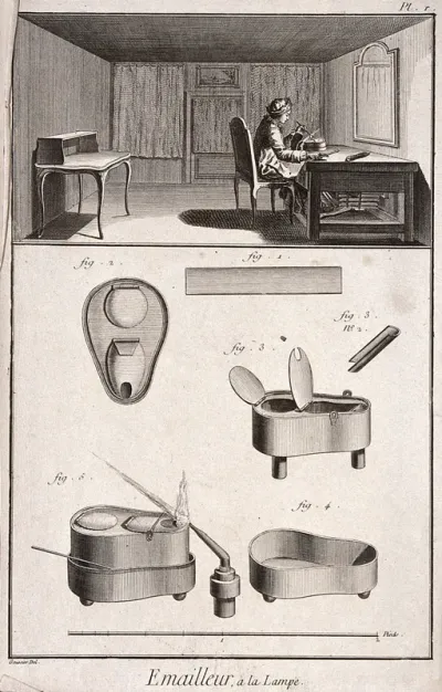 Enamelling: an enameller working at his lamp, operating bellows with his foot (top), equipment (below)