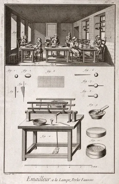 Enamelling: female enamellers making artificial pearls (top), equipment (below)