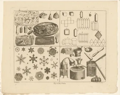 Encyclopedische voorstelling van fossielen, geometrie, ijskristallen en ovens