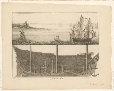 Encyclopedische voorstelling van oorlogsschepen