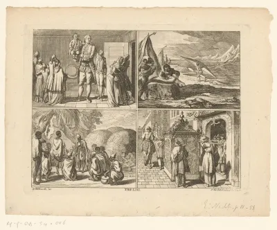 Encyclopedische voorstellingen van mensen