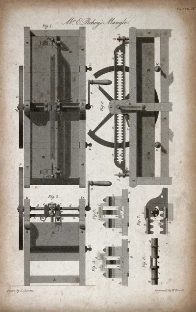 Engineering: a moving mangle and washboard, plan, elevations, and details