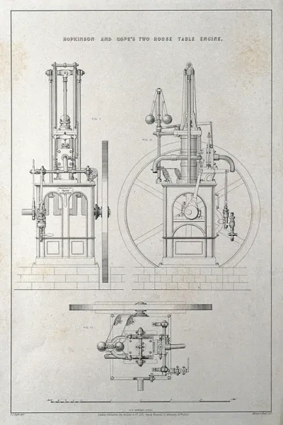 Engineering: a stationary steam engine: three figures