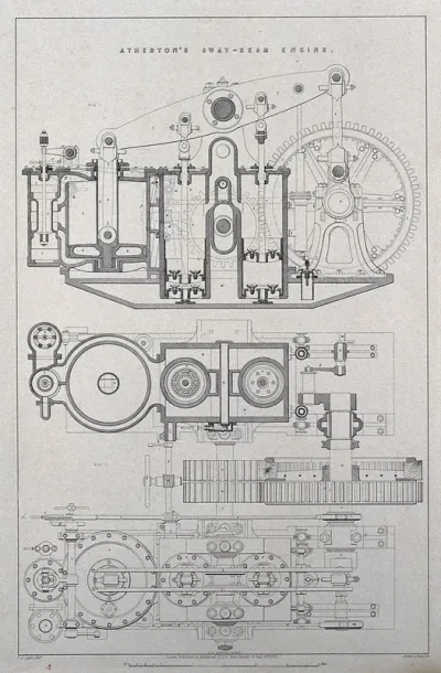 Engineering: a sway beam engine