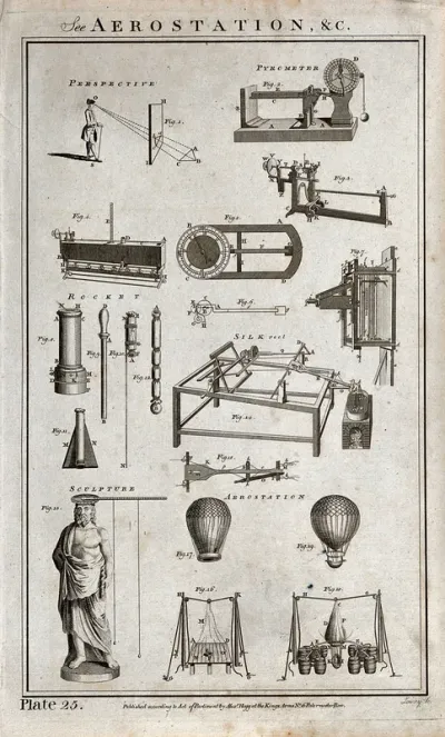 Engineering: an assortment of inventions