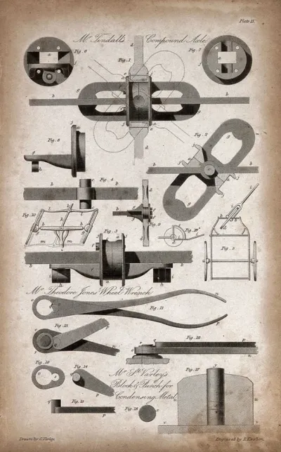 Engineering: an axle and some tools