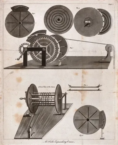 Engineering: four kinds of crane