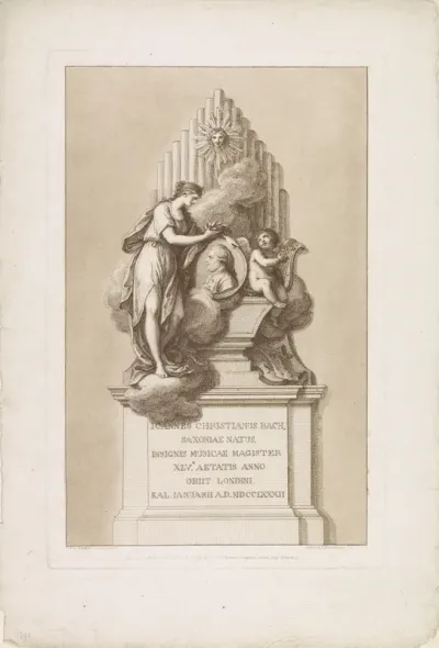 Epitaaf met portret van Johann Christian Bach