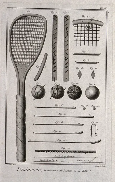 Equipment for the game of real tennis