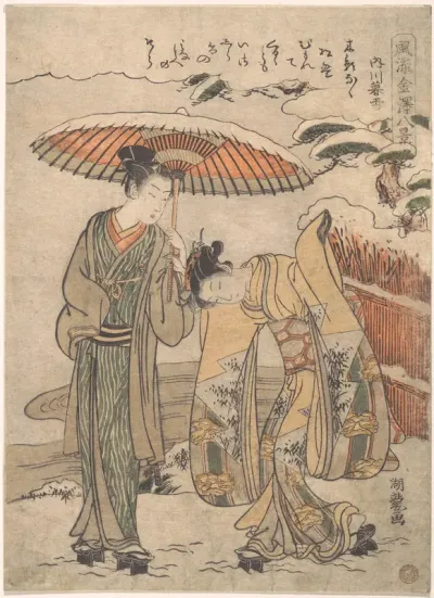 Evening Snow at Uchikawa (Uchikawa no bosetsu), from the series Fashionable Eight Views of Kanazawa