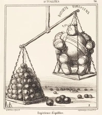 Expérience d'équilibre