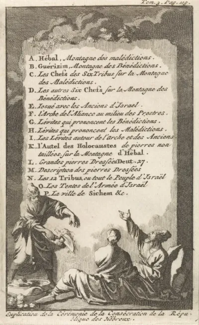 Explication de la Cérémonie de la Consécration