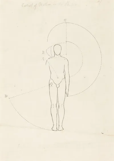 Extent of Motion, One Figure