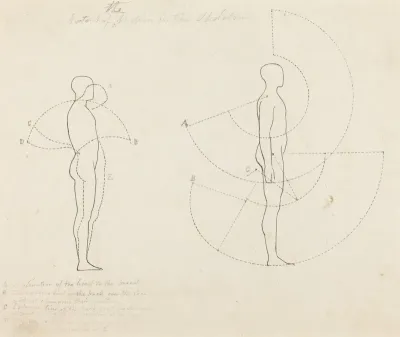 Extent of Motion Shown in Two Figures