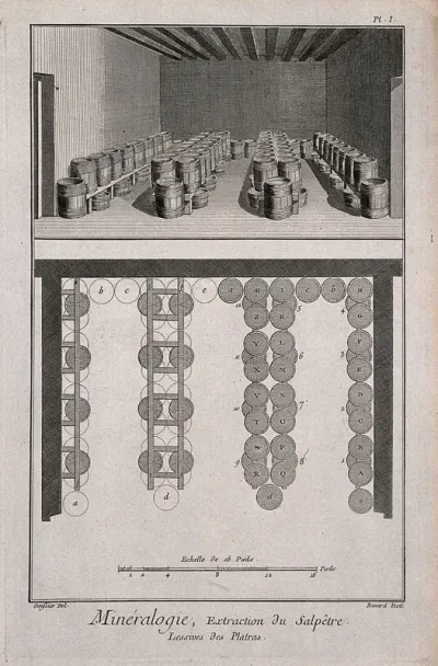 Extracting saltpetre from the ore