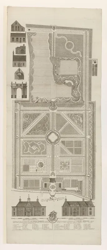 Façade van het huis en plattegrond van de tuinen van buitenplaats Beeckesteijn