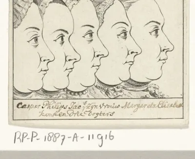 Familieportret van de familie Philips
