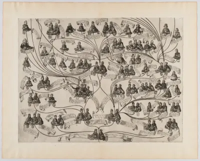 Family Tree of the House of Habsburg