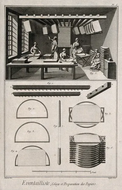 Fan makers: interior view and sections of a fan