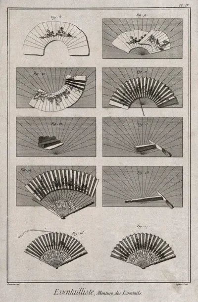 Fan makers: various stages in the process of fan making and instruments used