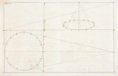 Fig.13. - Jednoduchý kruh