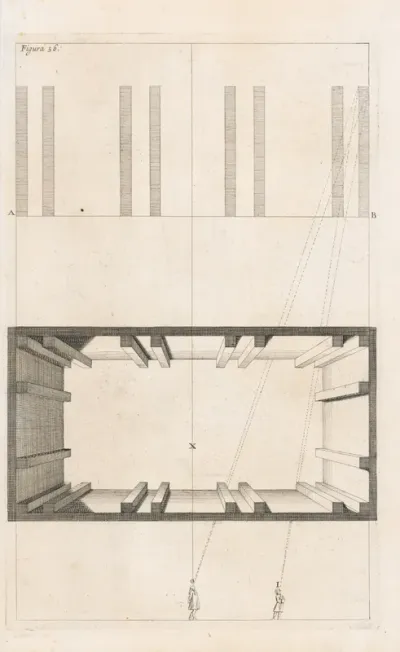 Fig.56. - Podlhovasté stĺpy s pokynmi