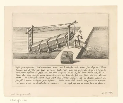 Figuur bij een handmatige waterpomp